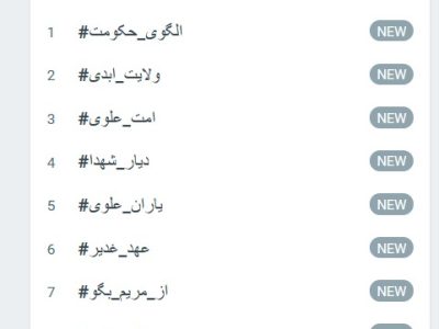 گلستان در آستانه غدیر علوی شد