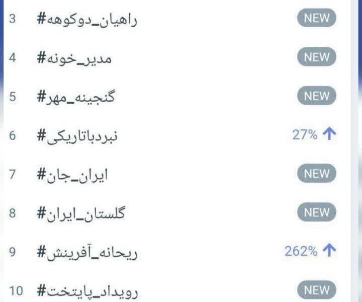 گلستان ایران در ایران جان داغ کشور شد