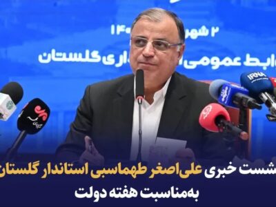 افتتاح و آغاز عملیات اجرایی ۲۱۶۹ پروژه عمرانی، اقتصادی و اشتغال‌زایی در هفته دولت